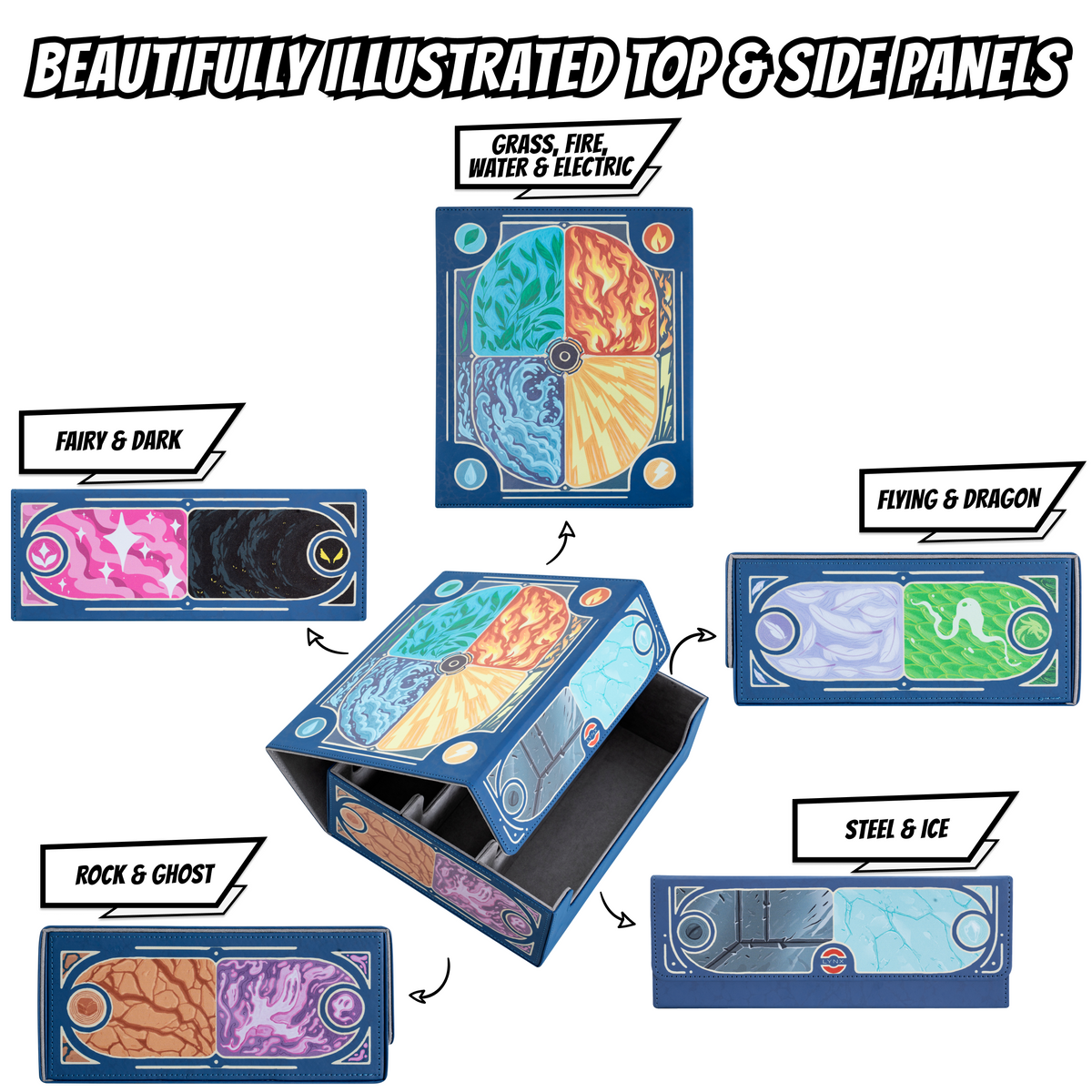 Trading Card Storage Box for Pokemon Cards holds【2400+】TCG Cards. Includes 17 Unique Type Dividers & 2 Card Stoppers. Premium Bulk Card Case/Deck Holder. Great Accessory Gift. (Card Organizer Box)